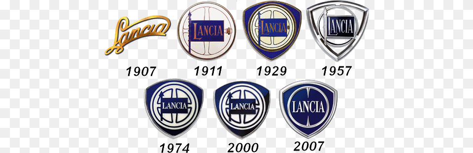 Lancia Logo Lancia, Badge, Symbol, Emblem Png Image