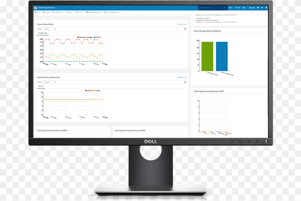 Landesk Remote Control Ivanti, Computer Hardware, Electronics, Hardware, Monitor Png