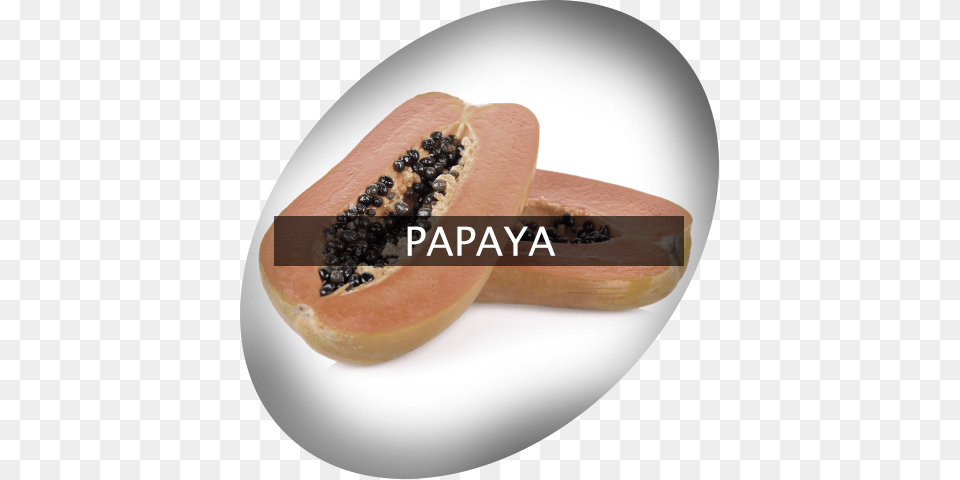 Landingimage Igrow Papaya Exfoliation, Food, Fruit, Plant, Produce Free Png Download