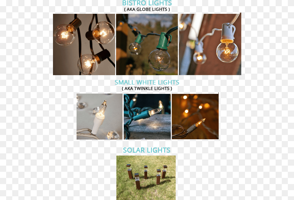 Landscape Lighting, Light, Lightbulb, Person Free Png Download