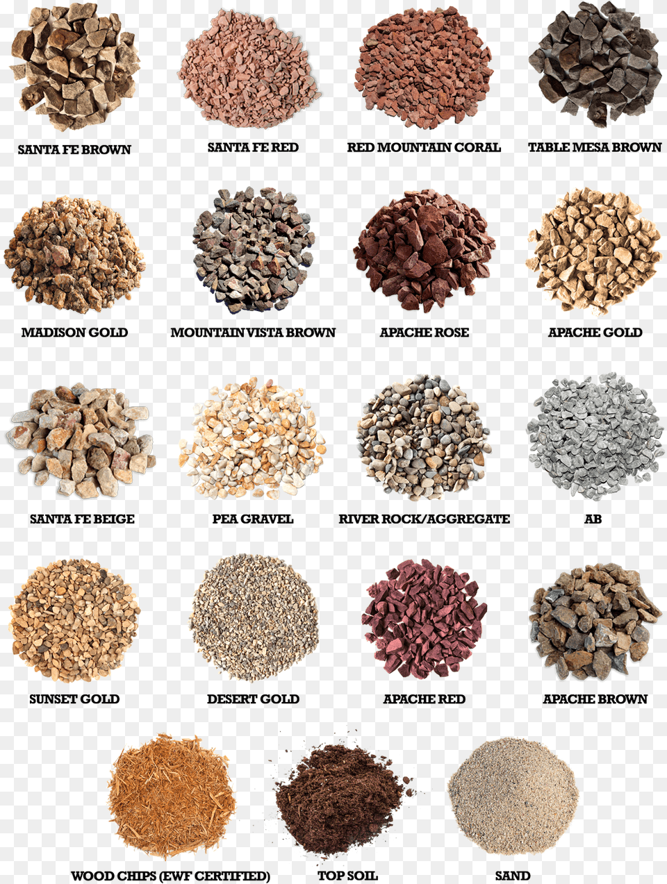 Landscaping Gravel Colors, Plant, Food, Produce Free Png