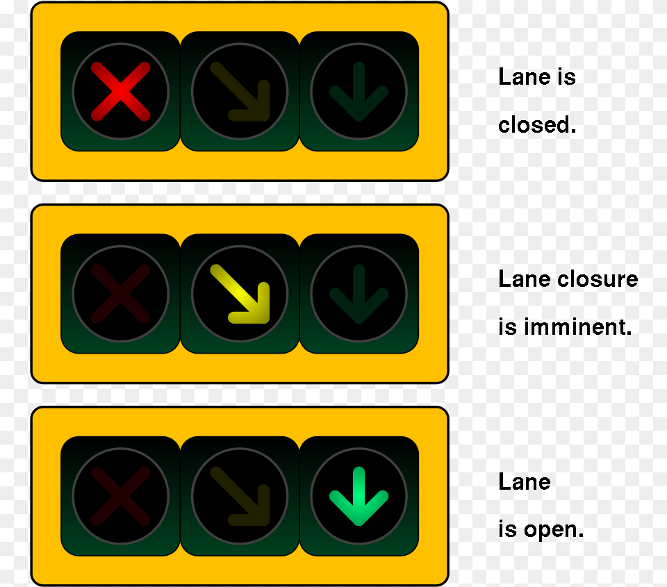 Lane Use Lights, Light, Traffic Light, Scoreboard, Symbol Free Png Download