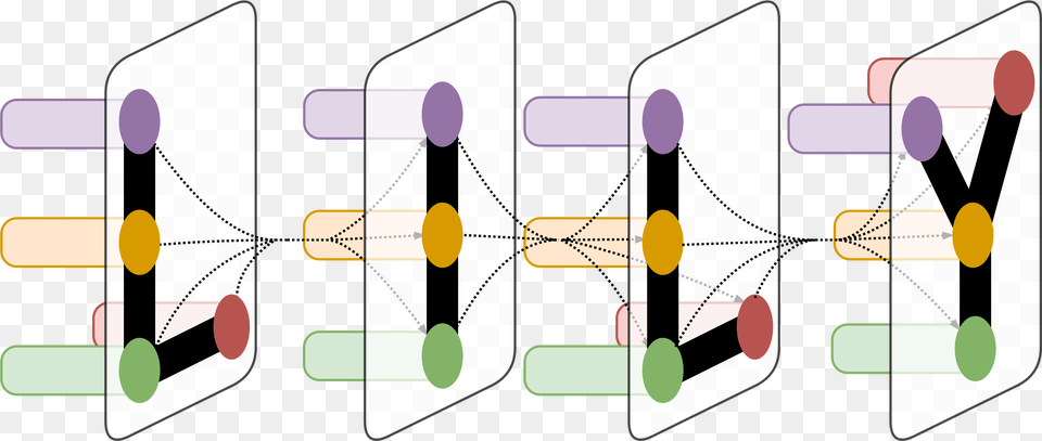 Language Information And Learning At Yale Citation, Text, Dynamite, Weapon Free Transparent Png