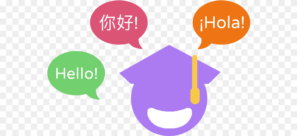 Language Learning Clipart Learning A New Language, Graduation, People, Person, Text Png