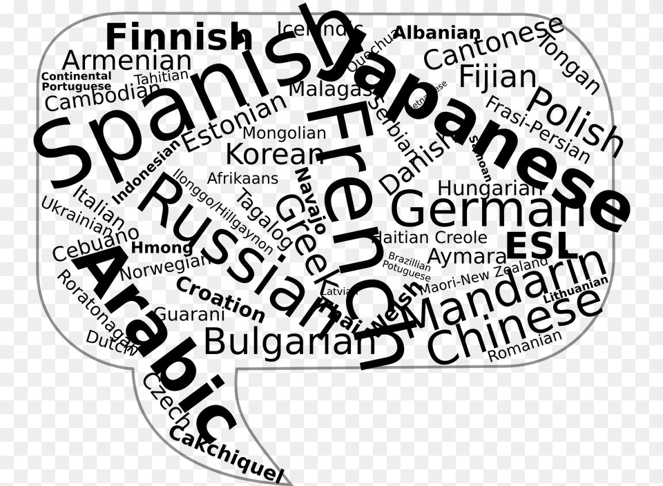 Languages Clipart Black And White, Gray Free Png Download