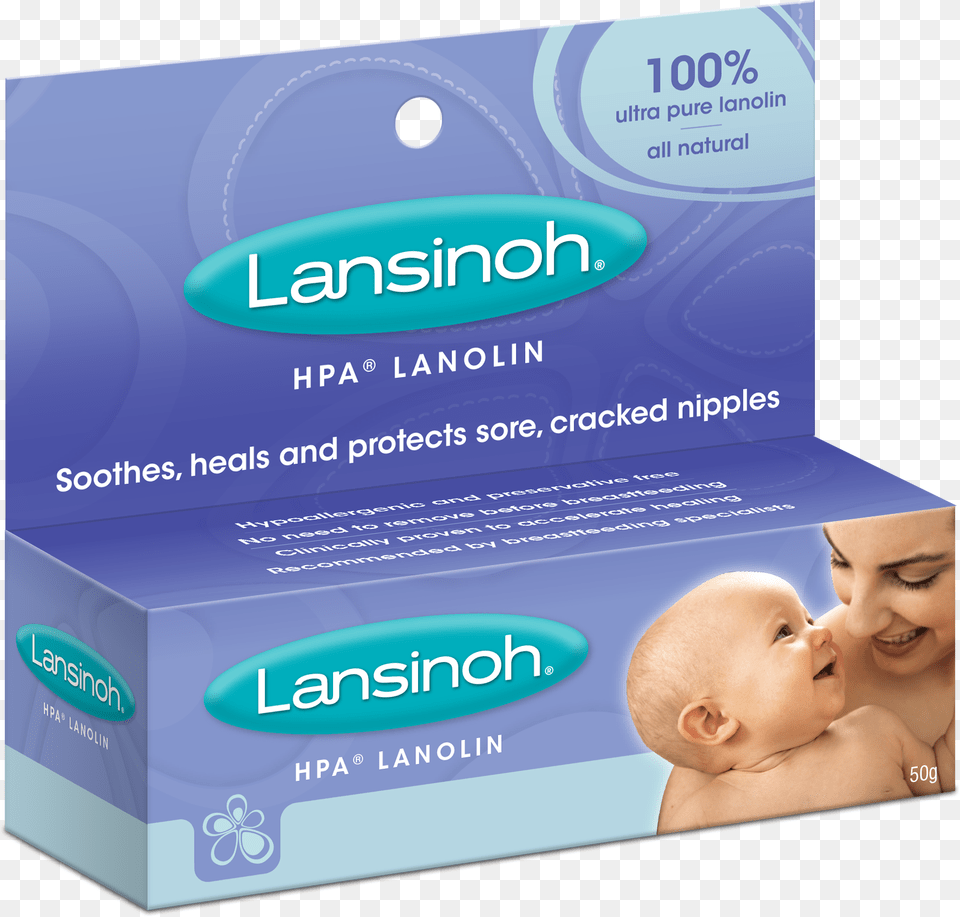 Lansinoh Hpa Lanolin Soothes Heals And Protects Sore Lansinoh Nipple Cream Australia, Advertisement, Poster, Adult, Female Free Png Download