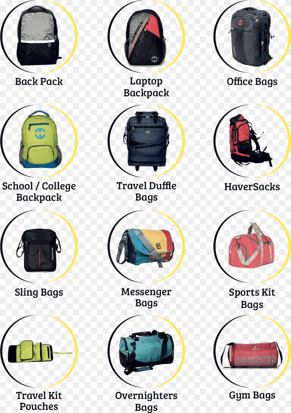 Laptop Bag, Backpack, Accessories, Handbag Free Transparent Png