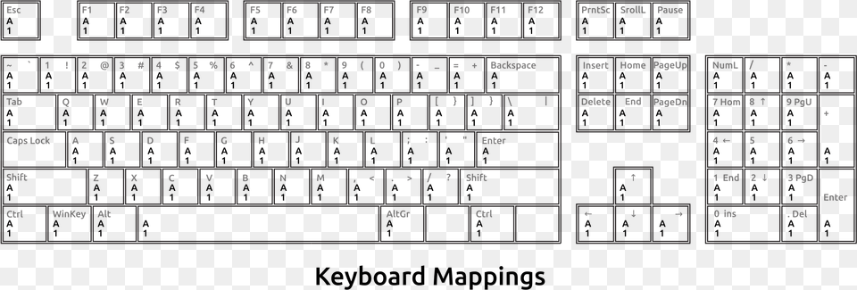 Laptop Clipart Keyboard Key Shift Key Windows, Computer, Computer Hardware, Computer Keyboard, Electronics Free Png