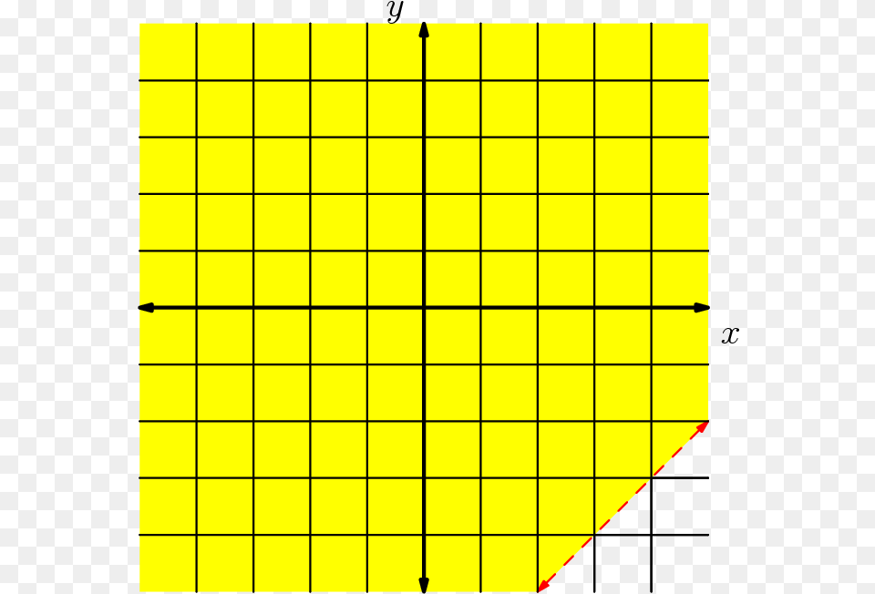 Large Grid, Chess, Game Png