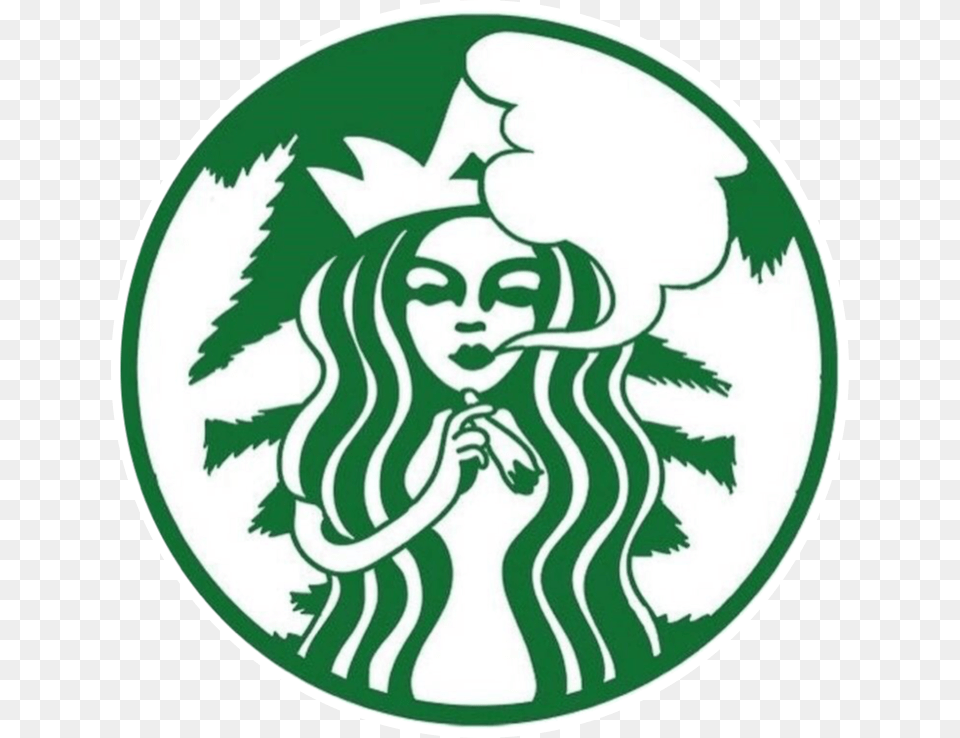 Largest Collection Of Free To Edit Starbucks, Logo, Face, Head, Person Png Image