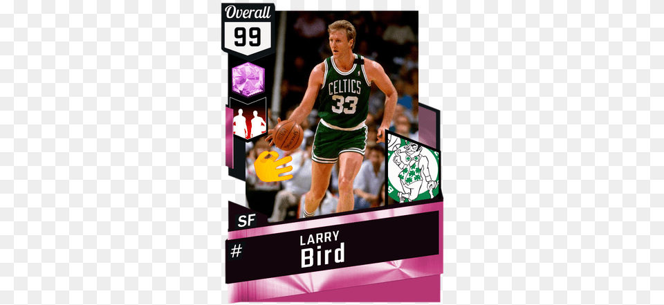 Larry Bird Dwight Howard 2k Card, Adult, Person, Man, Male Free Png