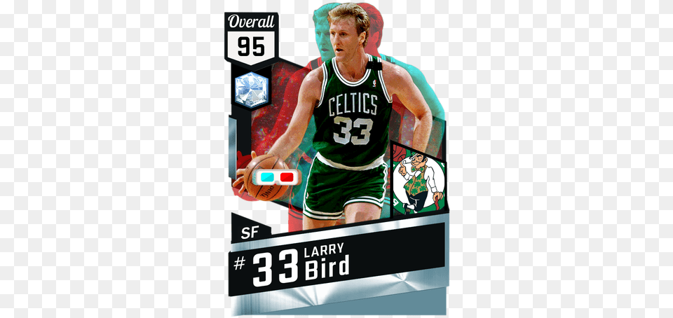 Larry Bird Patrick Ewing 2k Card, Advertisement, Poster, Adult, Person Free Png Download