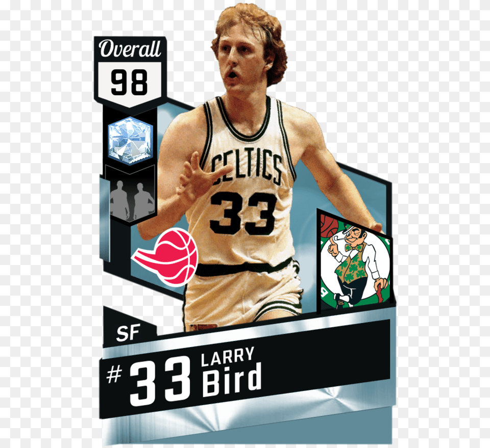 Larry Bird Vector Transparent Nba Card Kevin Durant, Adult, Person, Man, Male Png