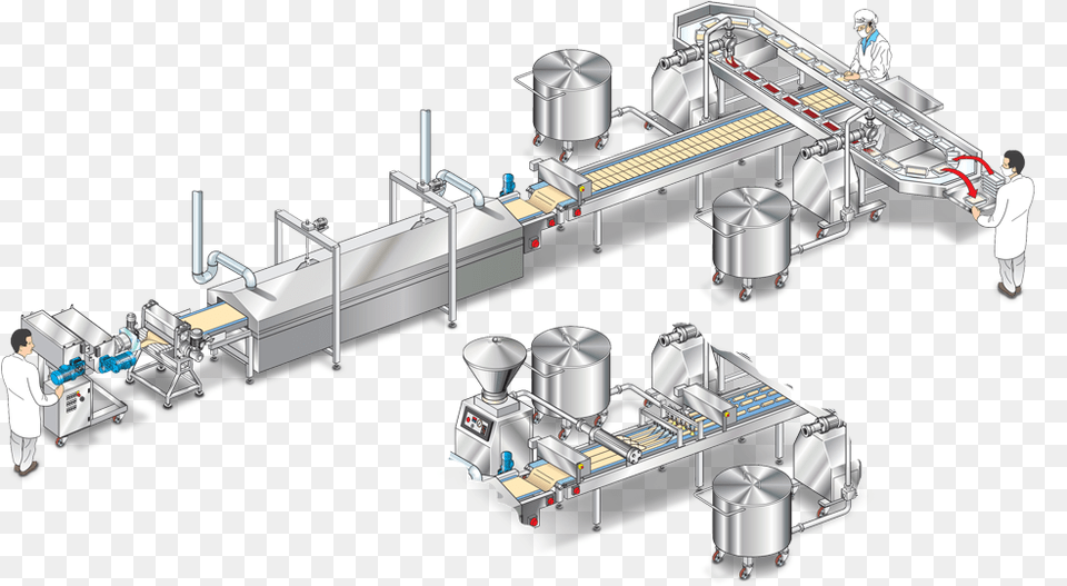 Lasagna Production Line, Architecture, Building, Factory, Cad Diagram Free Png