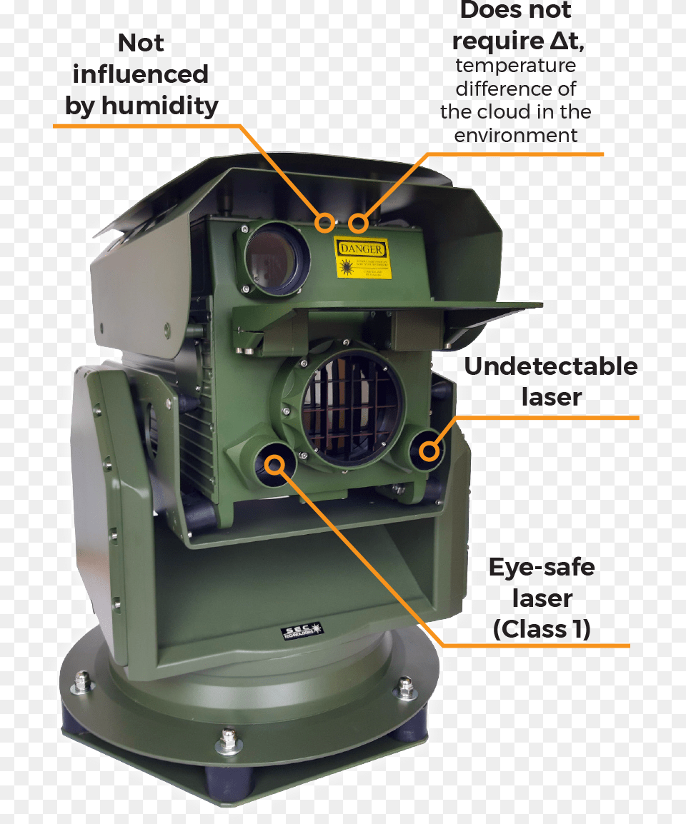 Laser, Machine Free Transparent Png