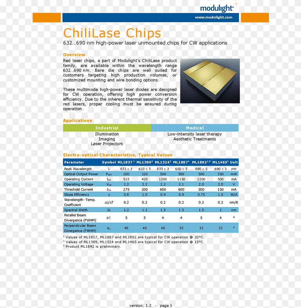 Laser Diode Chip 500mw Modulight 632nm Laser Diode, File, Page, Text Free Png