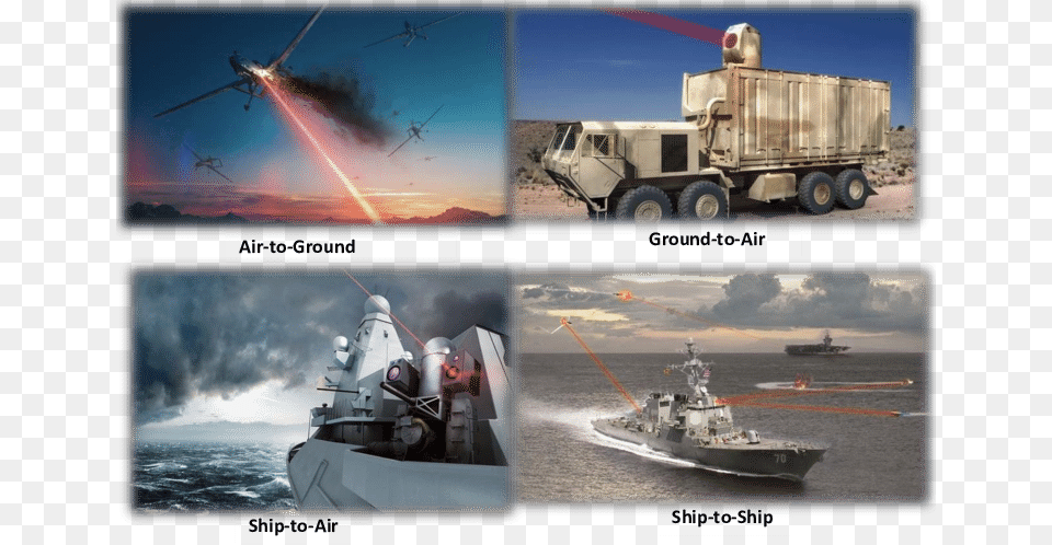 Laser Weapons For Ground Space And Maritime Applications Laser, Transportation, Truck, Vehicle, Boat Free Transparent Png