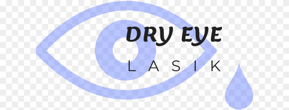 Lasik Causes Dry Eye Circle, Text, Disk Png Image