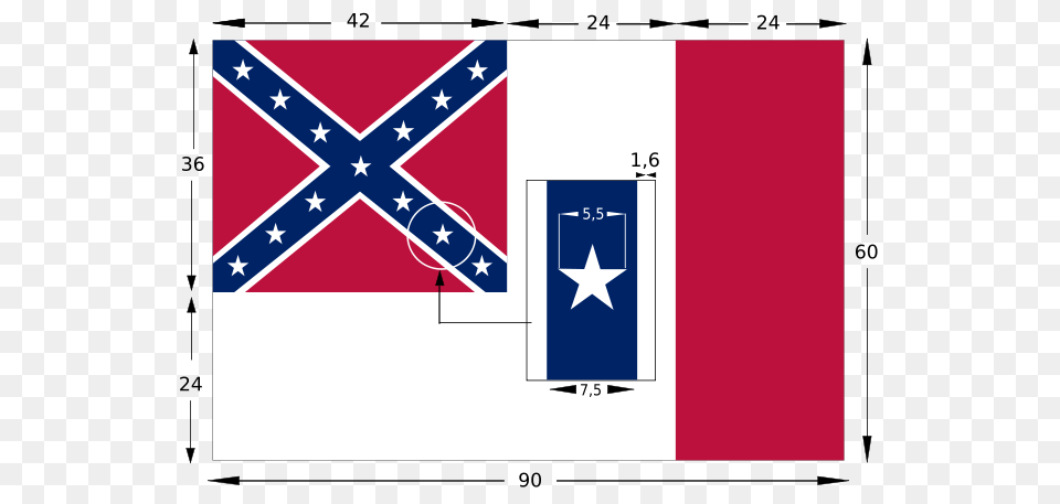 Last Confederate Free Png