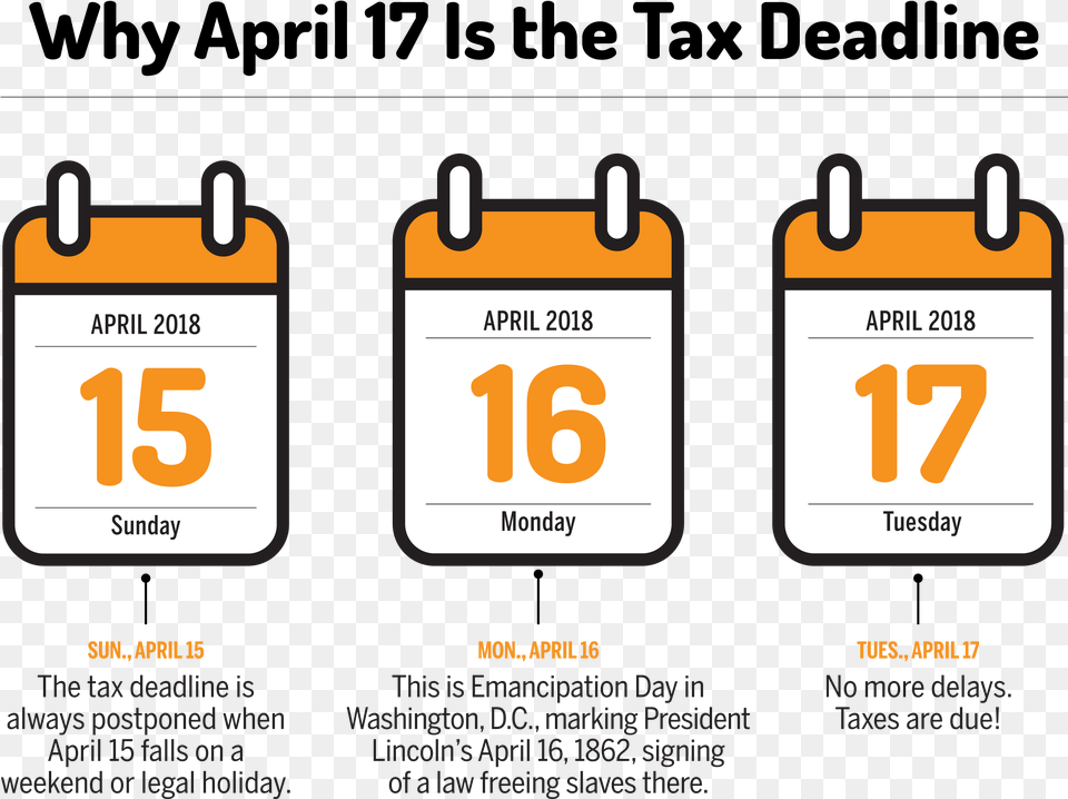 Last Day To File Taxes 2018, Text, Number, Symbol, Calendar Free Png Download