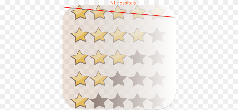 Last Week Center For Medicare Amp Medicaid Services Great Reviews, Home Decor, Star Symbol, Symbol, Accessories Free Png Download
