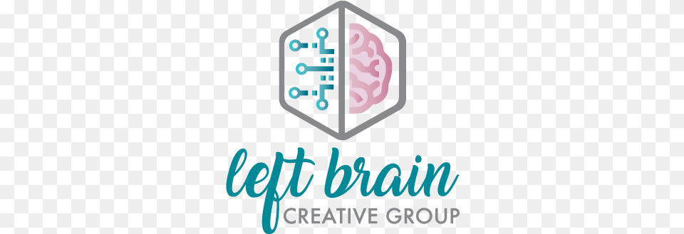 Lateralization Of Brain Function Free Png