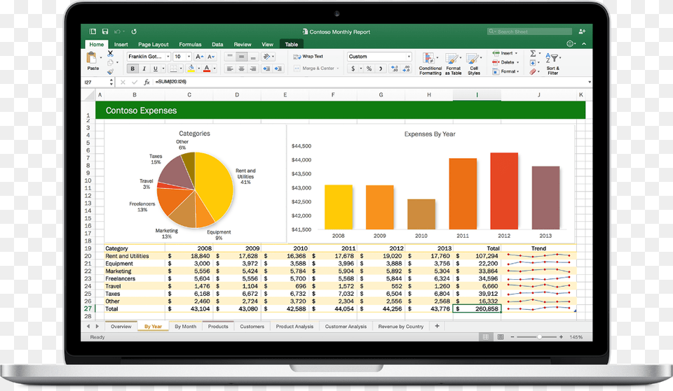 Latest Insider Build Of Office 2016 For Mac Brings Outlook, Computer, Electronics, Tablet Computer, Chart Png Image