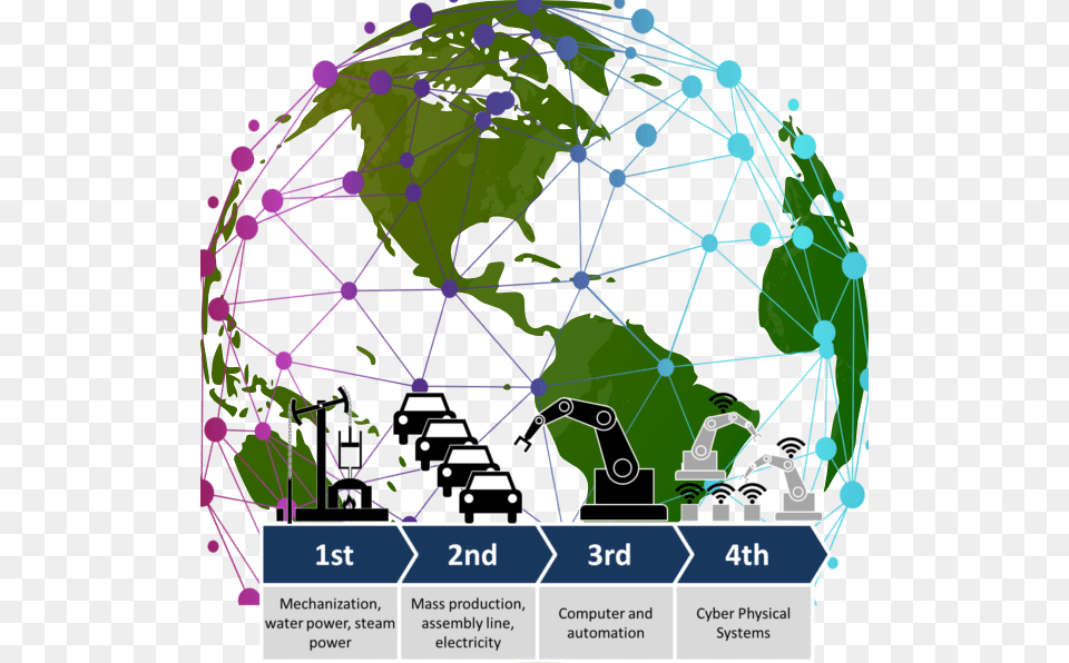 Latin America And Canada, Network Png