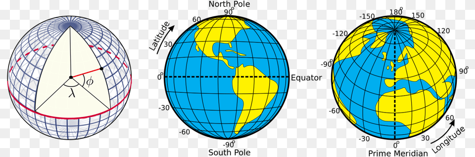 Latitude And Longitude Diagram, Sphere, Astronomy, Outer Space, Planet Png