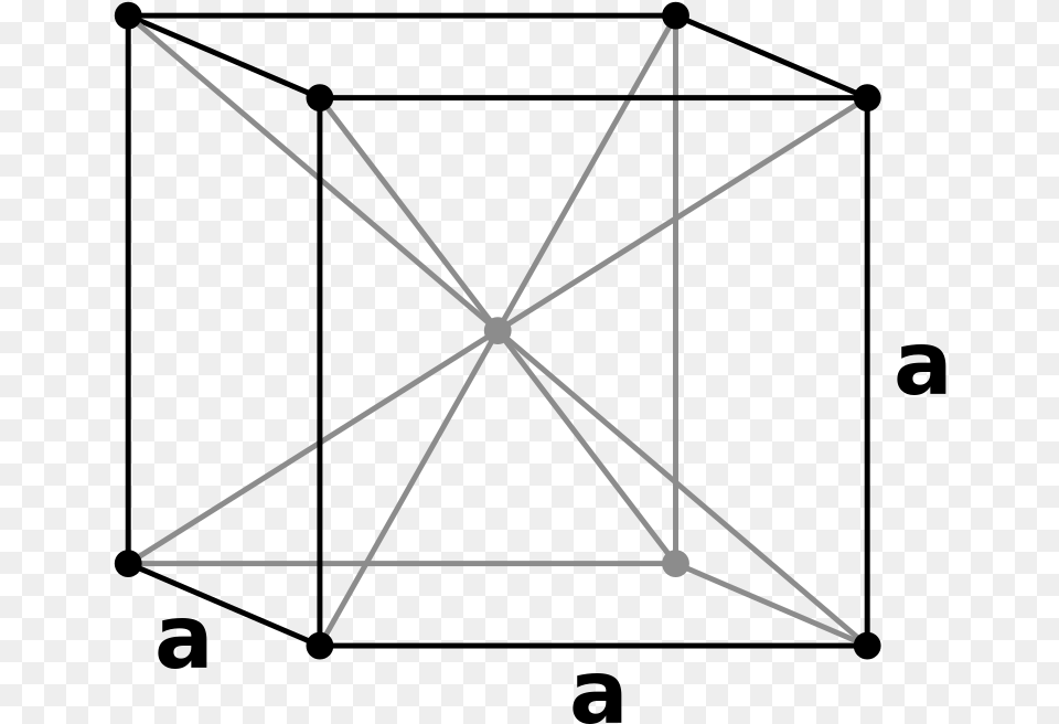 Lattice Body Centered Cubic Crystal Structure Cubic, Triangle, Bow, Weapon Free Png