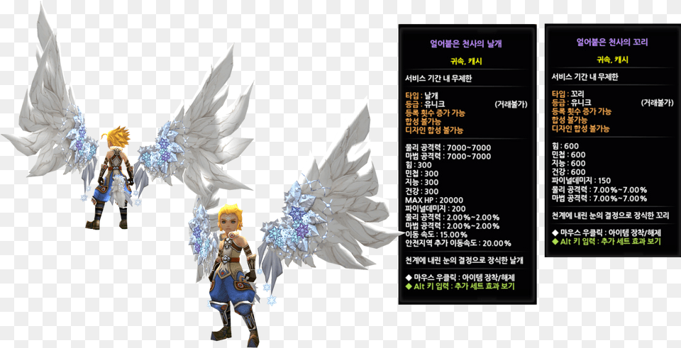 Launcher Translation World Of Dragon Nest Wing, Person, Face, Head, Text Png Image