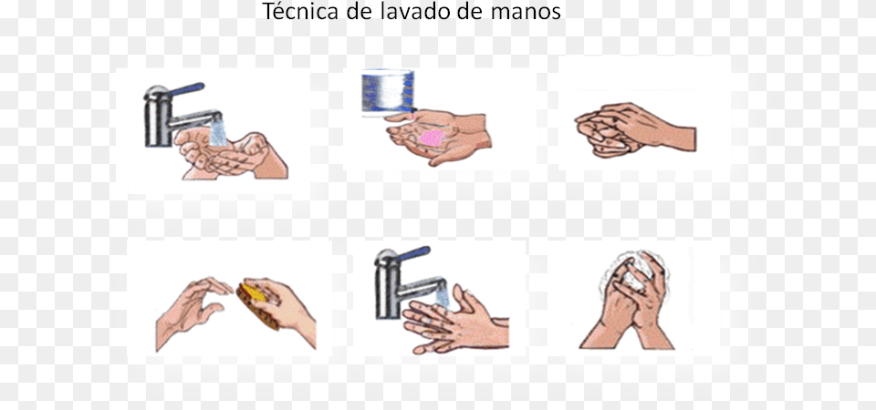 Lavado De Manos De Manos Lavado, Person, Washing, Body Part, Hand Png Image