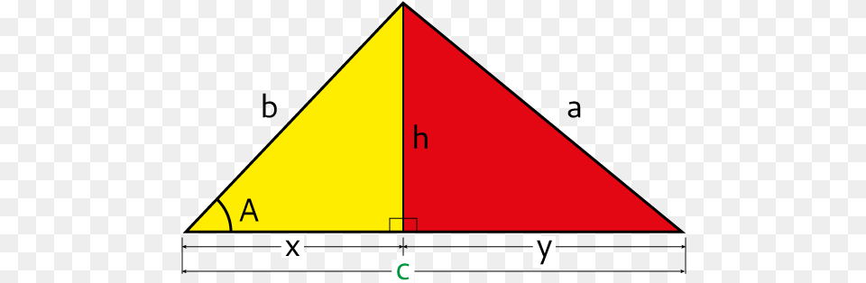 Law Of Cosines Triangle Showing Two Right Triangles Triangle Png