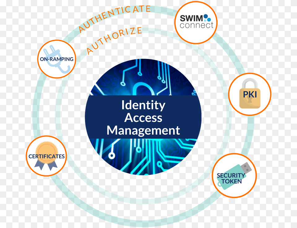 Laymon Discussed Iam39s Connection To The Agency At Large My Password Keeper Record And Store Your Login Information, Light Free Png Download