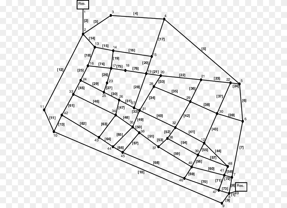 Layout Of Main Water Distribution System Serving The Pipe, Chart, Plot Png Image