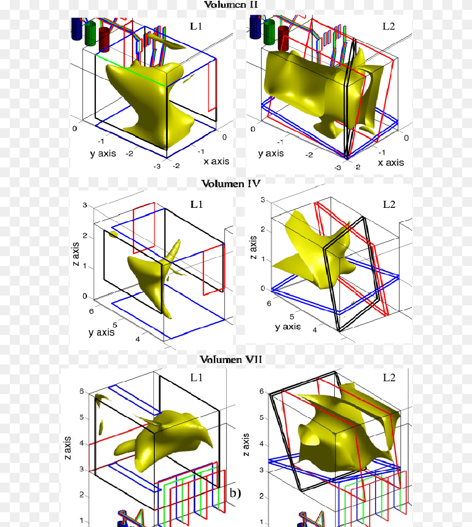 Lazos Optimizados Y Superficie De Valor Diagram, Cad Diagram Free Transparent Png