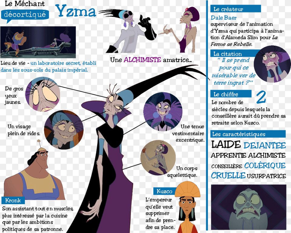 Le Site Yzma Emperors New Groove, Publication, Book, Comics, Adult Free Png Download