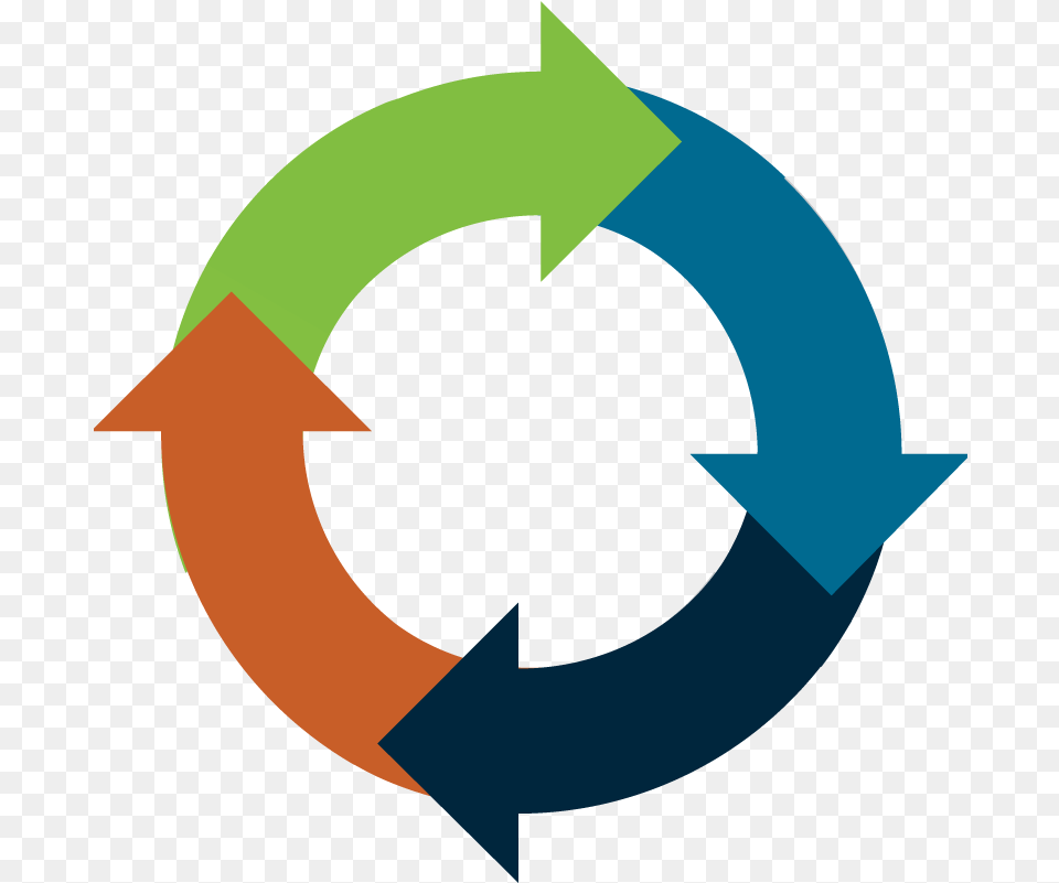 Lead Lifecycle Icon Lifecycle Icon, Symbol, Recycling Symbol, Animal, Fish Free Transparent Png