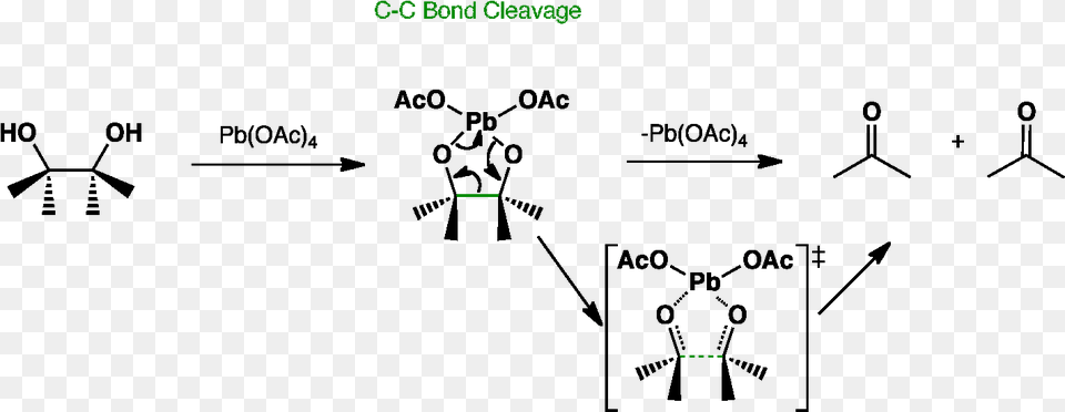 Lead Tetraacetate Reaction With Alcohols, Text Free Transparent Png