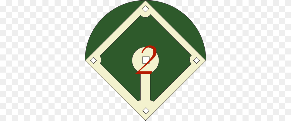 Leadership Lessons From The Baseball Diamond Confidence Breeds, Sign, Symbol, Bow, Weapon Png