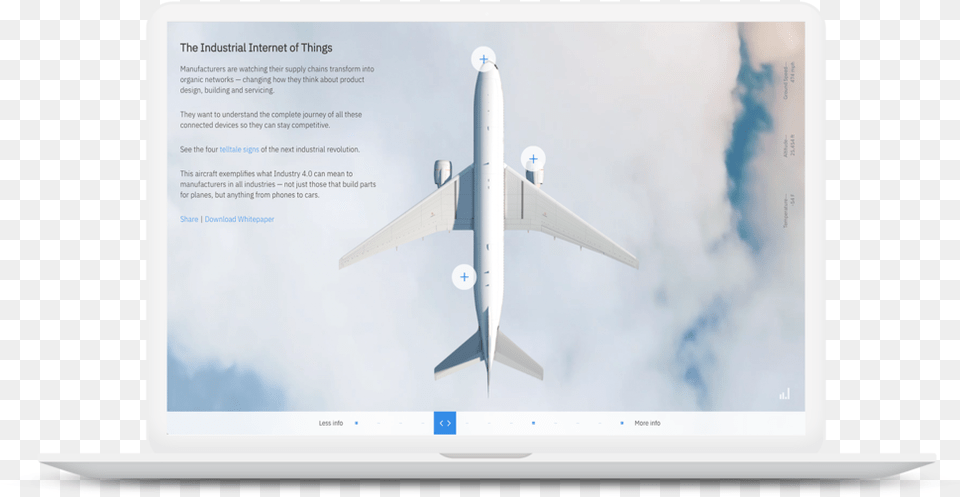 Leadspace Airbus, Aircraft, Airliner, Airplane, Flight Free Png Download