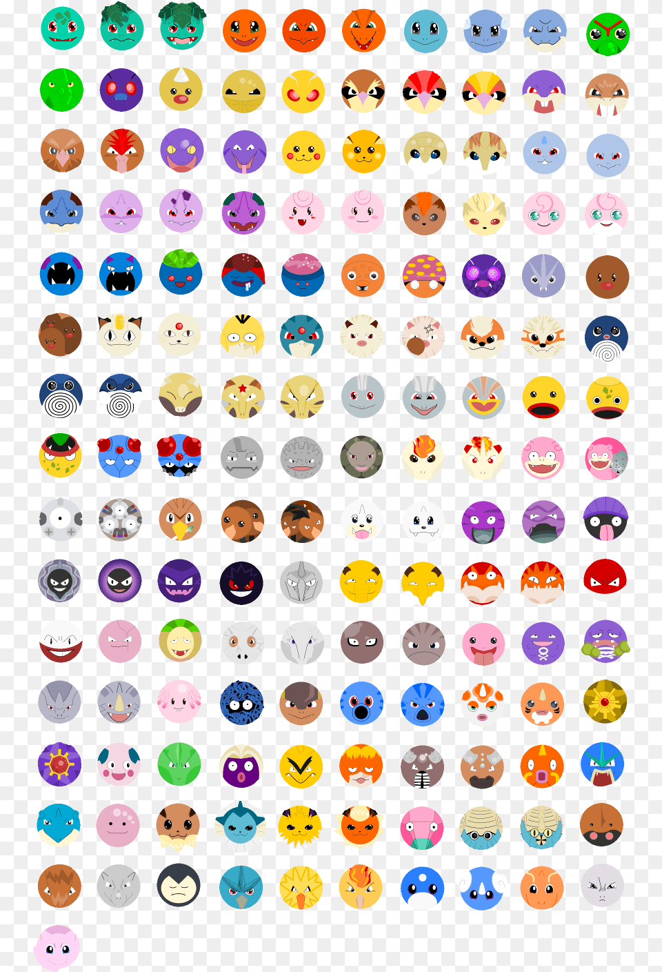 League Of Legends All Emotes, Animal, Bird, Text, Face Png