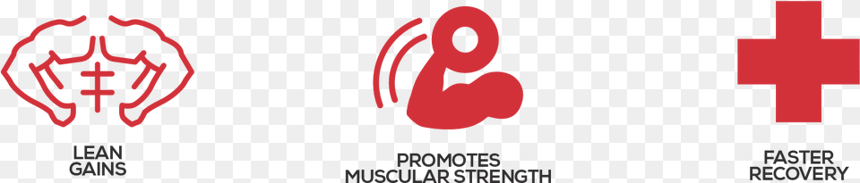 Lean Muscle Gain Icon, Logo, Symbol Free Transparent Png