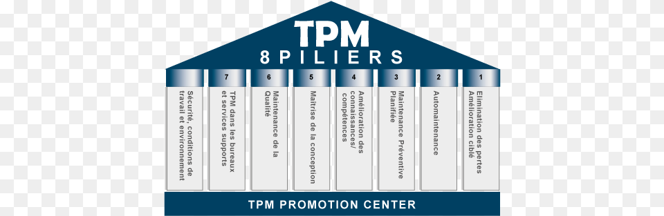 Lean Tpm Publication, Book, Indoors, Library, Text Free Png