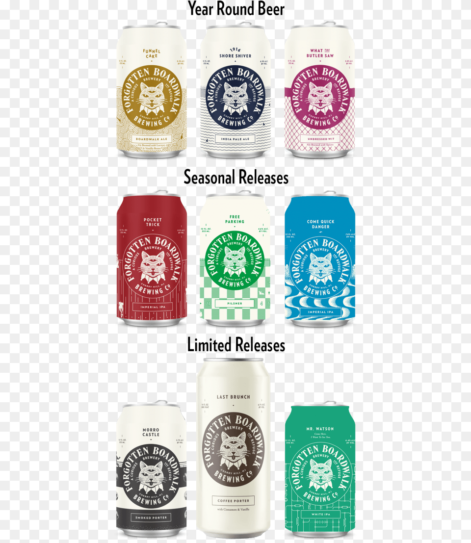 Learn About Our Beer Guinness, Alcohol, Beverage, Can, Tin Free Transparent Png