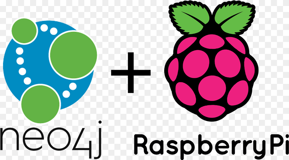 Learn How Chris Daly Used Neo4j As An Internet Of Things Internet Of Things Raspberry, Berry, Food, Fruit, Plant Png
