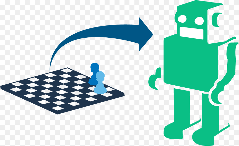 Learn More About Artificial Intelligence Chess, Game Free Png Download