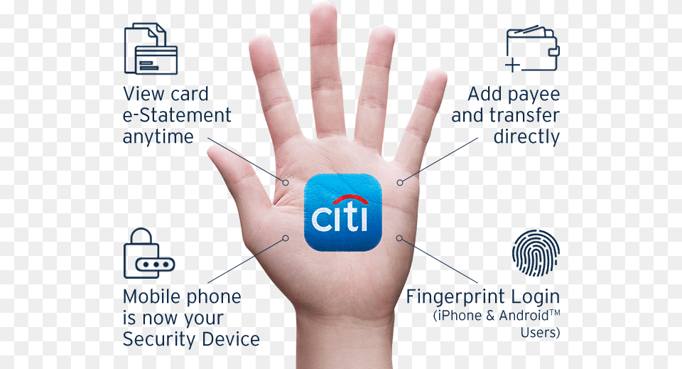 Learn More Power In Palm Of Your Hands Number, Body Part, Finger, Hand, Person Free Png Download