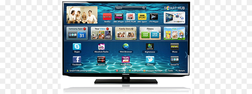 Learn More Samsung Ue 32, Computer Hardware, Electronics, Hardware, Monitor Free Transparent Png