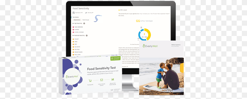 Learn The Impact Your Dna May Have On Your Metabolism Everlywell Food Sensitivity Test, Adult, Person, File, Female Png